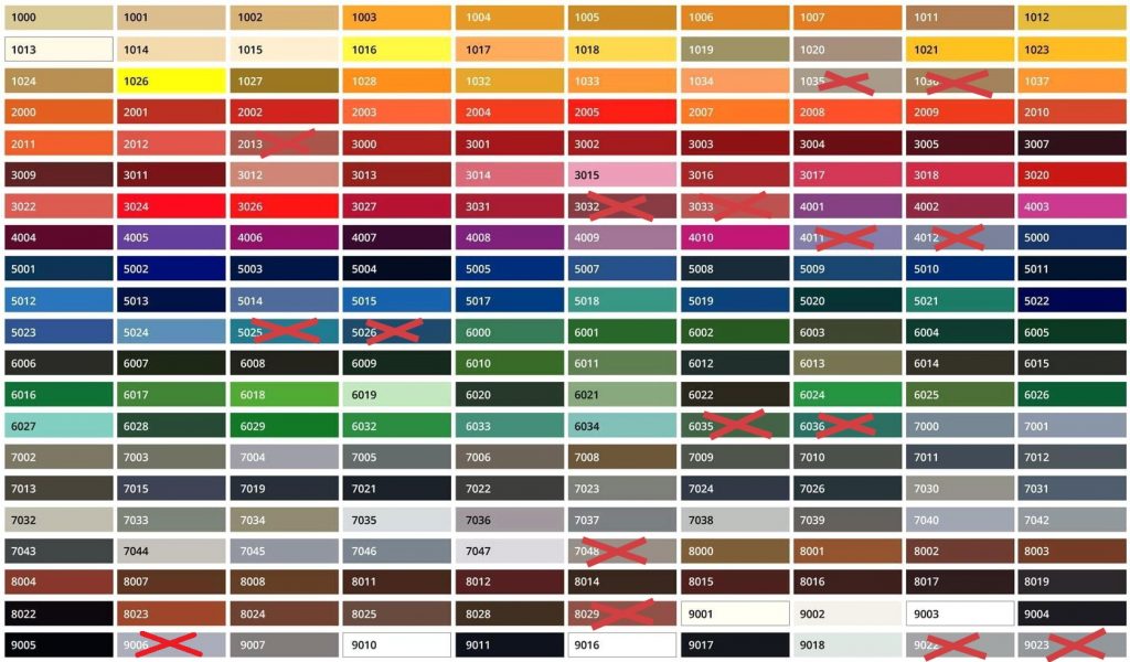 RAL krāsu katalogs ar pieejamajiem toņiem mēbeļu krāsošanai